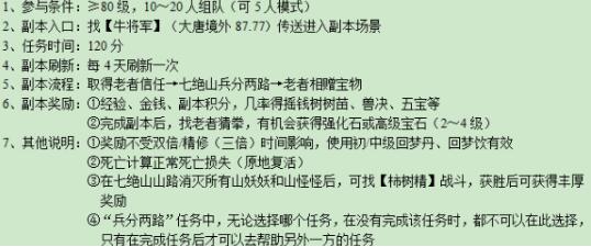 《梦幻西游》七绝山副本打法攻略
