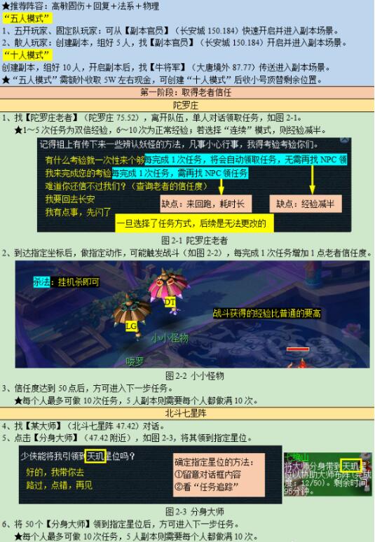《梦幻西游》七绝山副本打法攻略