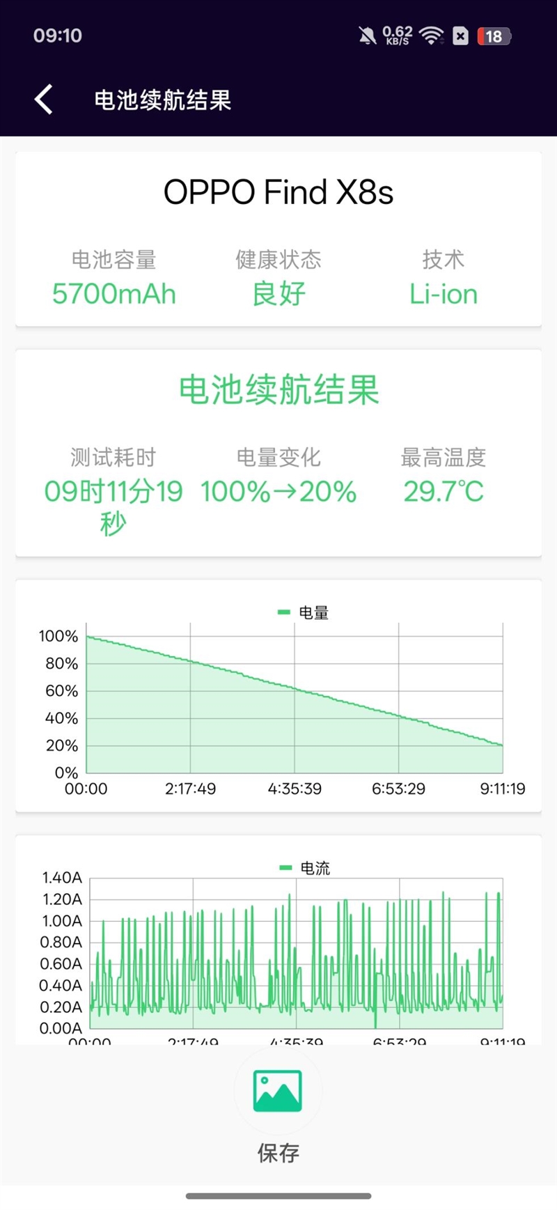 重新定义小屏旗舰！OPPO Find X8s评测：续航拍照再无后顾之忧