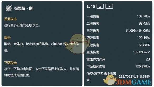《原神》丝柯克技能介绍