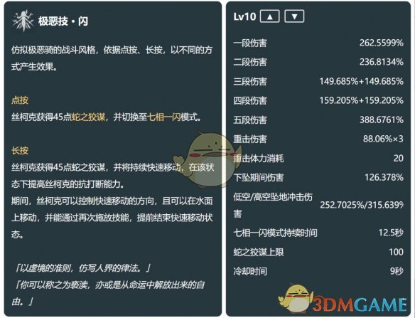 《原神》丝柯克技能介绍