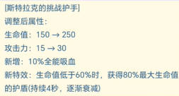 《金铲铲之战》14.5版本装备更新爆料一览
