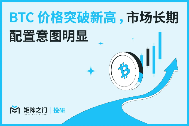 Matrixport投研 BTC价格突破新高  市场长期配置意图明显