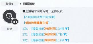 胜利女神丽塔技能是什么