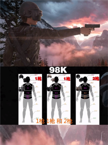 PUBG Mobile破解版内购枪械介绍图片1