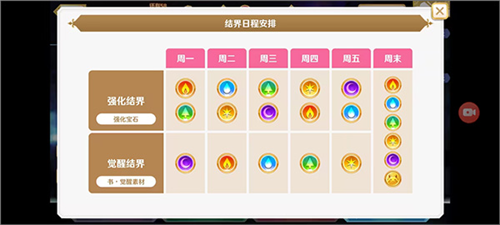 魔法纪录日服官方版觉醒放置攻略7