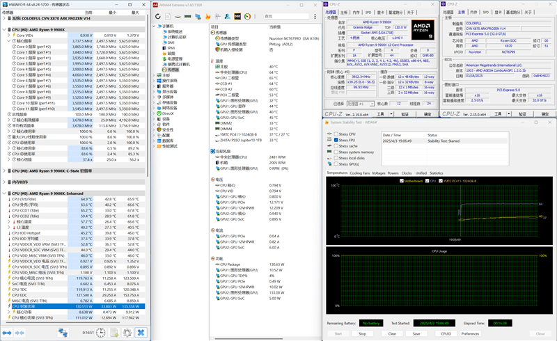 七彩虹CVN X870 ARK FROZEN V14方舟主板评测： 5G网卡+高频内存 锐龙9000舰队新旗舰