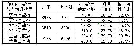 最高警戒官服