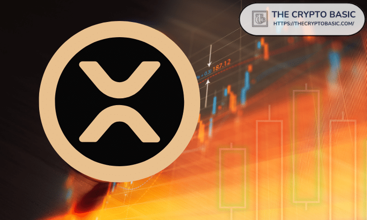 2040年退休需要持有多少XRP？