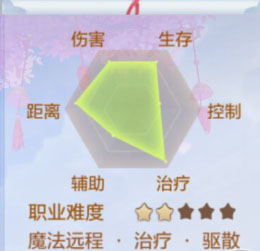 自由幻想手游腾讯版