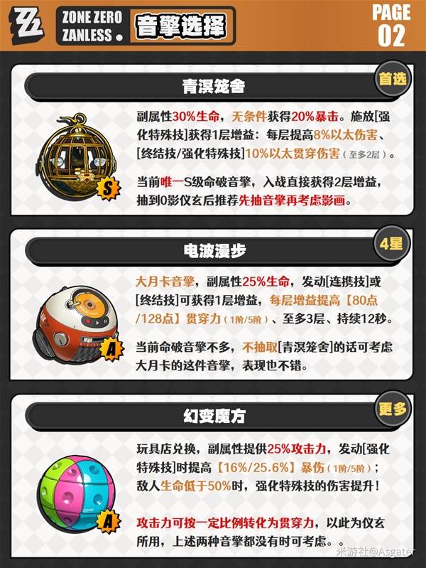 《绝区零》仪玄全方位养成攻略及抽取建议一览