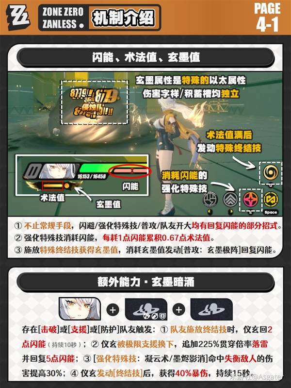 《绝区零》仪玄全方位养成攻略及抽取建议一览