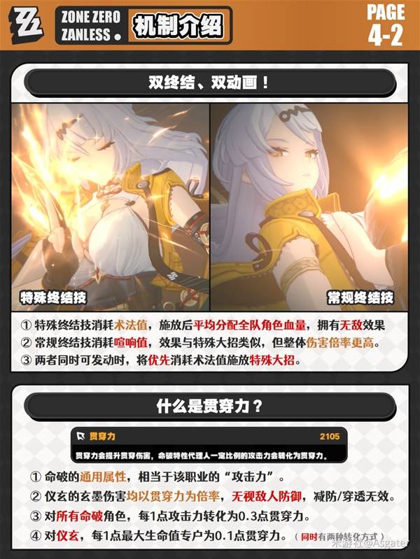 《绝区零》仪玄全方位养成攻略及抽取建议一览