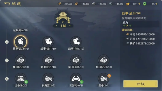 《九牧之野》武将培养攻略