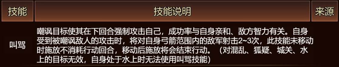 《群雄时代》藤甲军兵种技能介绍