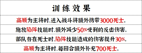 《群雄时代》陷阵营兵种技能介绍