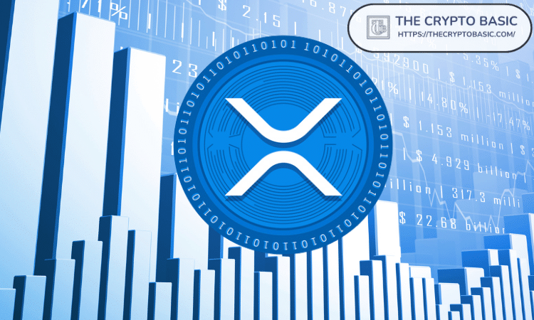 10,000 XRP 够退休吗？来看看社区怎么说
