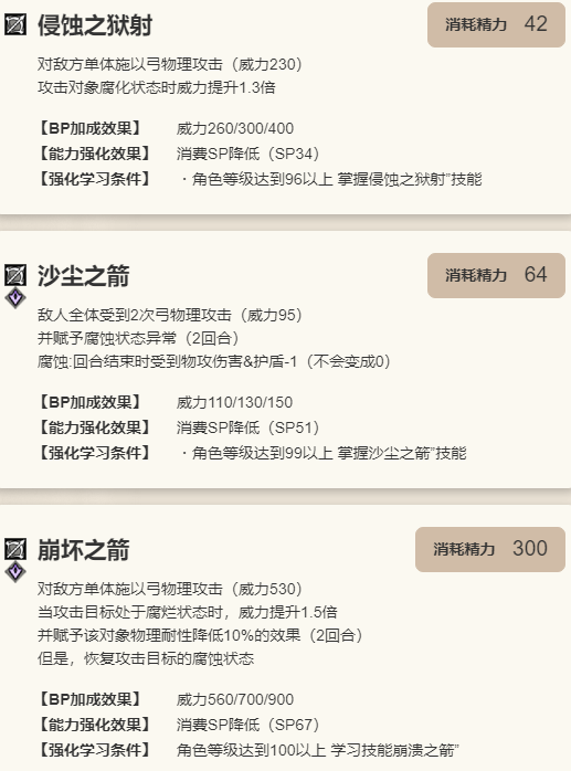 《歧路旅人：大陆的霸者》赛尔泰特角色技能介绍