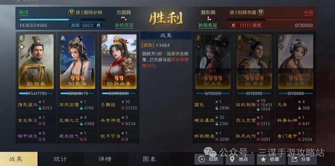 《三国：谋定天下》刘备孙尚香夫妻战队搭配攻略