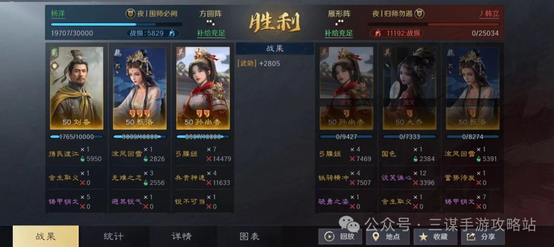 《三国：谋定天下》刘备孙尚香夫妻战队搭配攻略