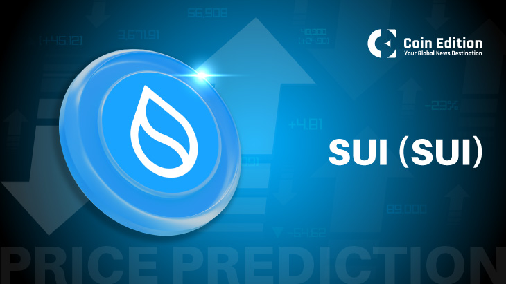 2025年6月14日SUI价格预测：跌破关键趋势线后加速下行