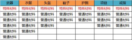 无尽洪荒小米版
