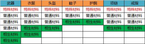 无尽洪荒小米版