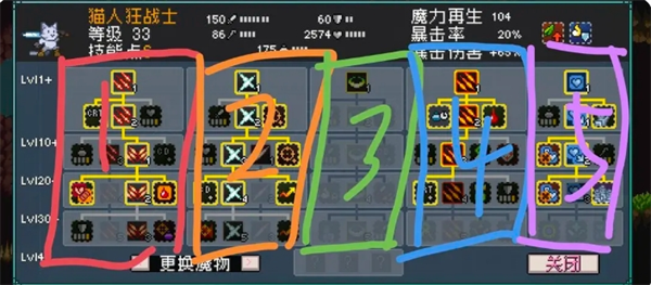 《怪物乐土》猫人队配队攻略