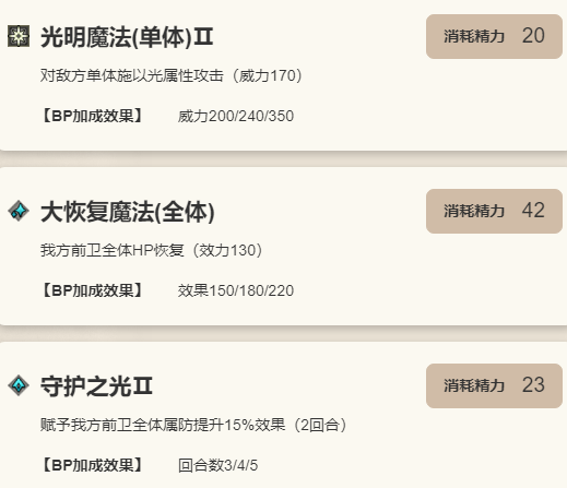 《歧路旅人：大陆的霸者》米罗德角色介绍