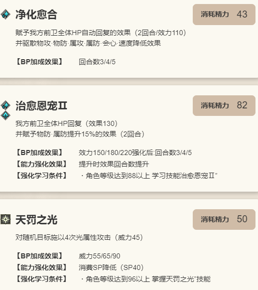《歧路旅人：大陆的霸者》欧菲莉亚角色图鉴