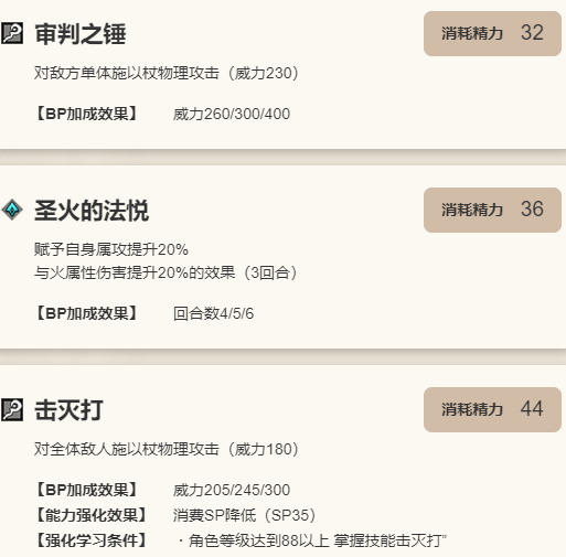 《歧路旅人：大陆的霸者》普洛梅角色图鉴