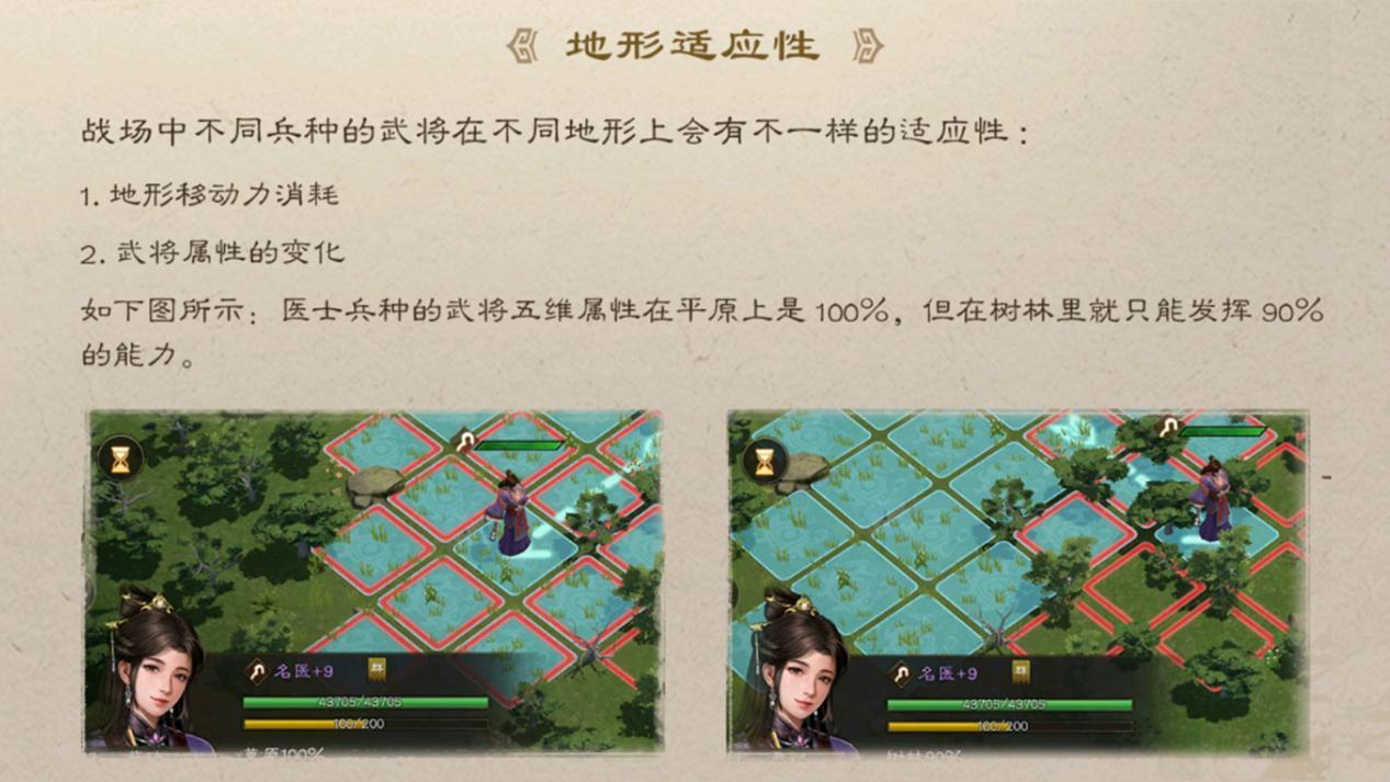 《新三国志曹操传》多元战场策略攻略