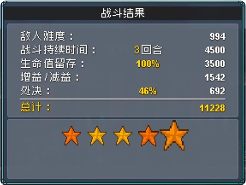 《怪物乐土》五星通关BOSS攻略