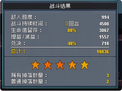 《怪物乐土》五星通关BOSS攻略