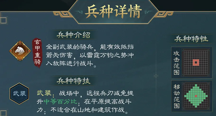 《新三国志曹操传》关羽武将攻略