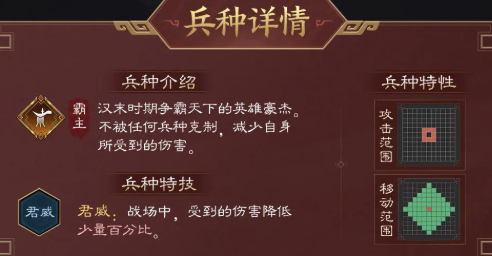 《新三国志曹操传》吴国火攻流阵容攻略