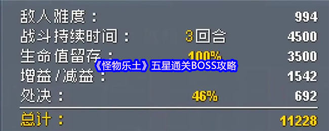 《怪物乐土》五星通关BOSS攻略