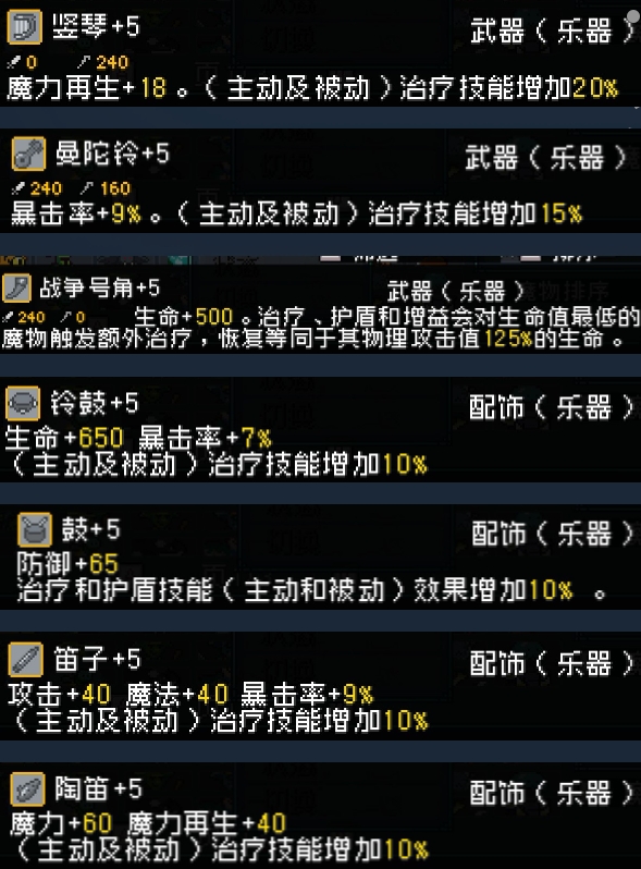 《怪物乐土》配队攻略从入门到精通