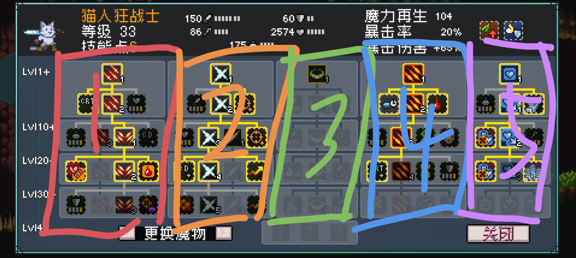 《怪物乐土》哥布林矿工光暗选择技能加点