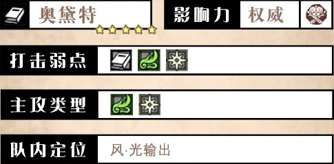 《歧路旅人：大陆的霸者》奥黛特角色优劣势解析