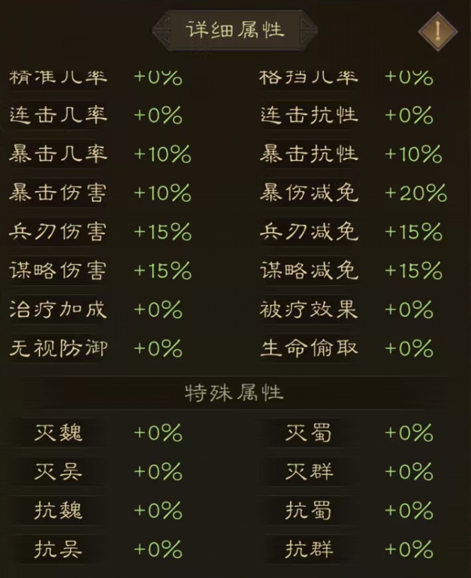 《新三国志曹操传》武将系统介绍