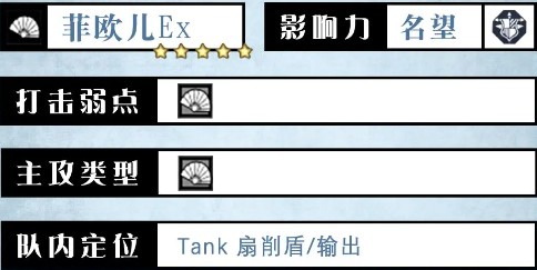《歧路旅人：大陆的霸者》菲欧儿角色测评