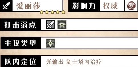 《歧路旅人：大陆的霸者》爱丽莎角色优劣势解析