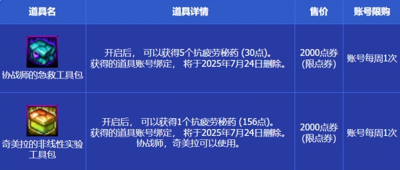 《地下城与勇士：起源》来自新朋友的装备支援工具包活动介绍