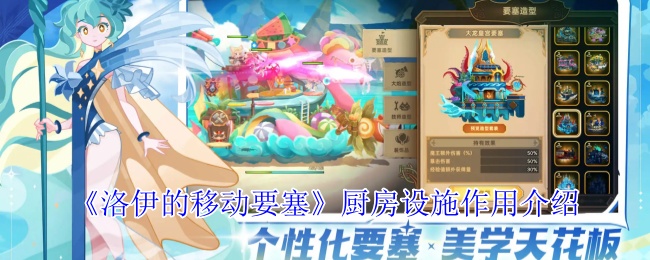 《洛伊的移动要塞》厨房设施作用介绍