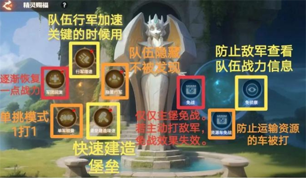 《龙石战争》行军作战设置方法