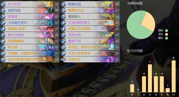 炉石传说满月牧卡组代码分享