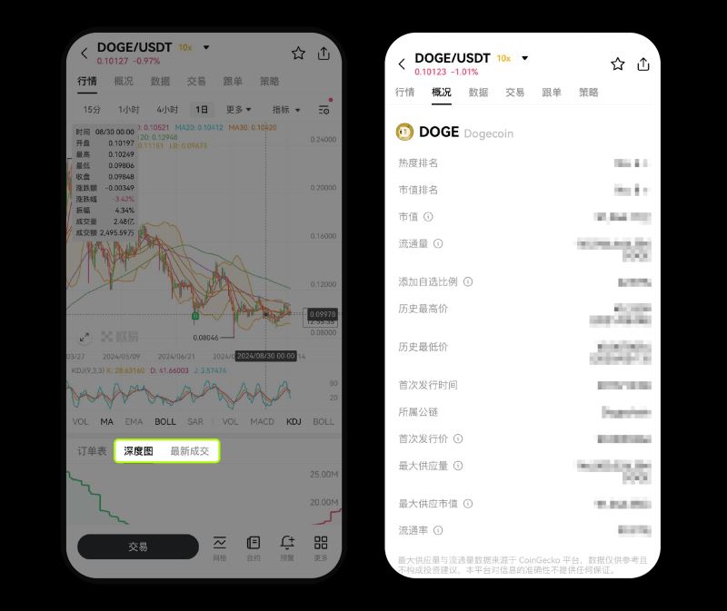 现货交易app端 画板 1 副本 14