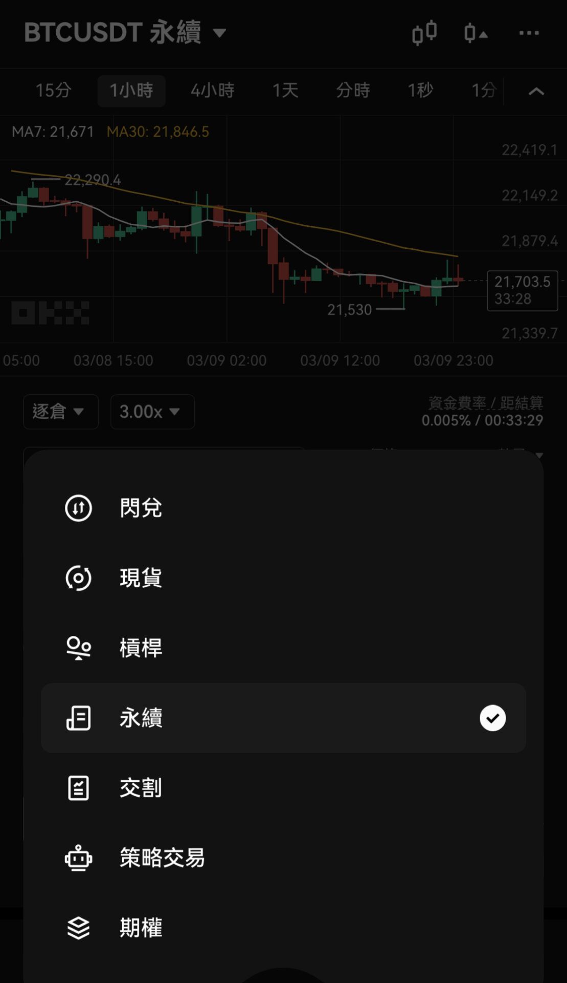 欧易交易所合约
