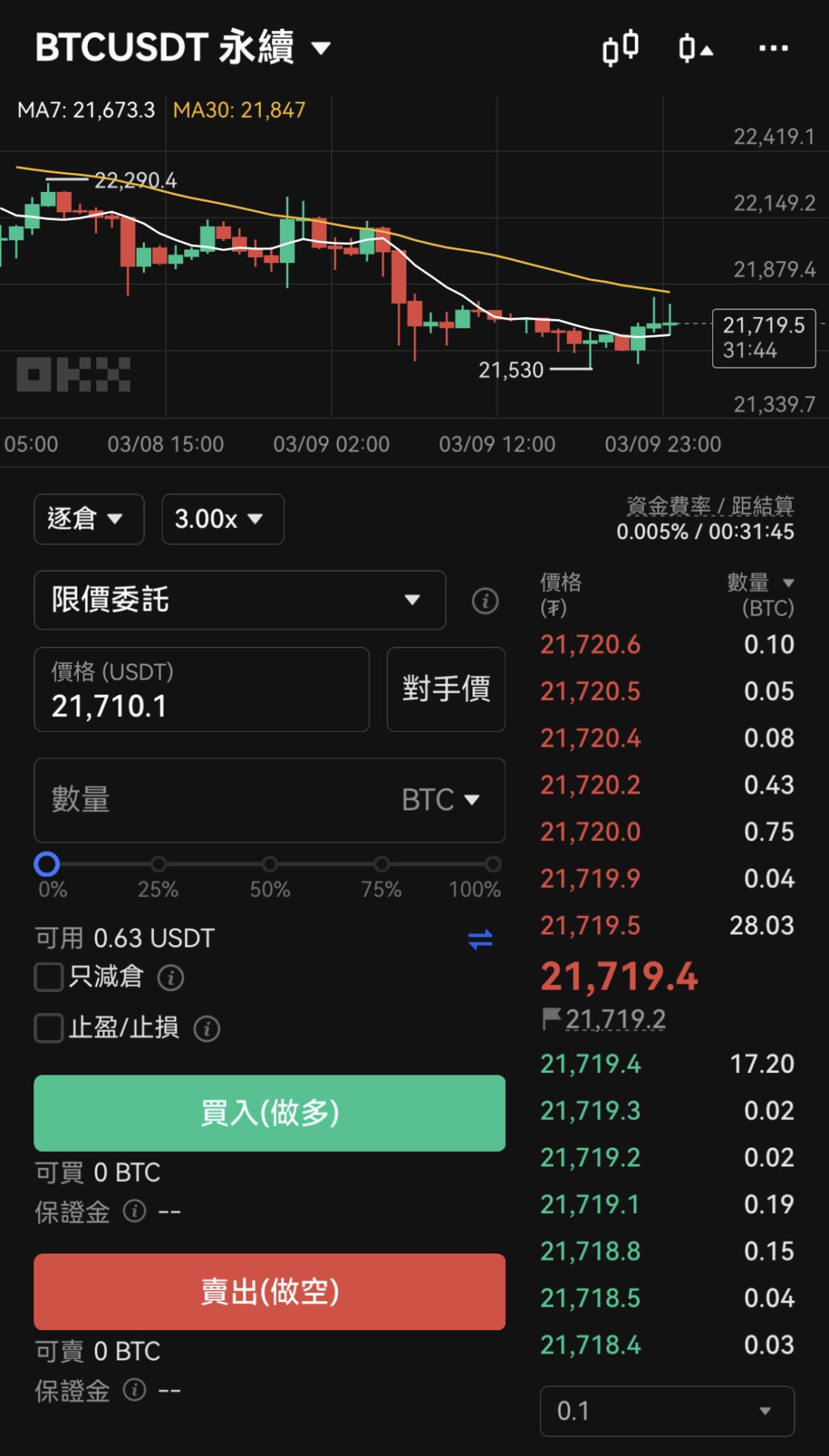 okx 合约教学